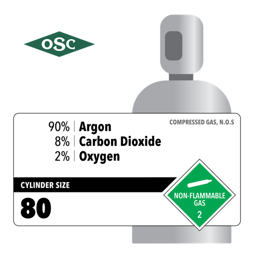 Carbon Dioxide/Oxygen/Argon